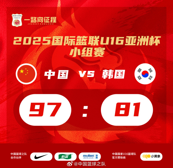 体坛联播｜U16男篮晋级亚洲杯八强，中国金花美网集体出局