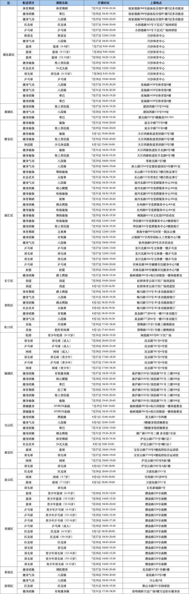 新一批市民健身夜校上新！80多门课程体验夜间运动乐趣