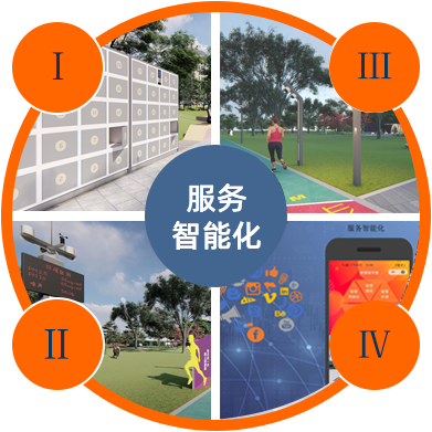  三河市用品有限公司